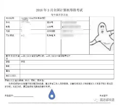 哈哈哈哈哈大学生误传表情包做考试头像,全国网友笑喷
