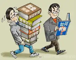 无锡某汽车销售服务有限公司聘销售
