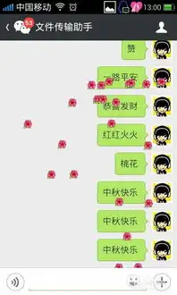 微信发哪些文字可以有动态图案掉下来
