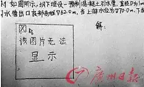 最牛解题法
