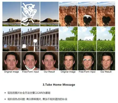 图像修复人脸补全转载简记
