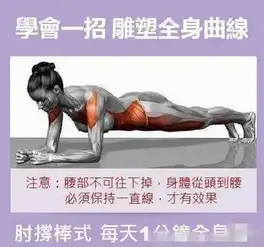 仰卧100次不如深蹲3次附正确深蹲减肥技巧
