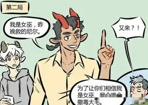 搞笑漫画狼人不能玩的游戏,是因为名字不对
