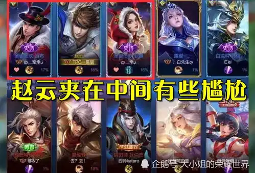 王者荣耀情侣玩家的id太有趣,孙悟空露娜有点污,伽罗和铠超甜
