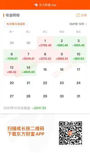 恒生互联网不好搞啊天天斗地主今日加仓20000股又被埋了真是一点反弹都不给
