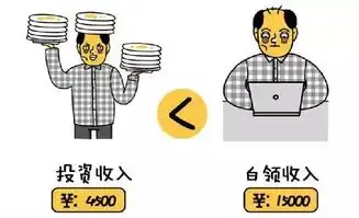 开小吃店年入百万算完这笔账你就知道,呵呵
