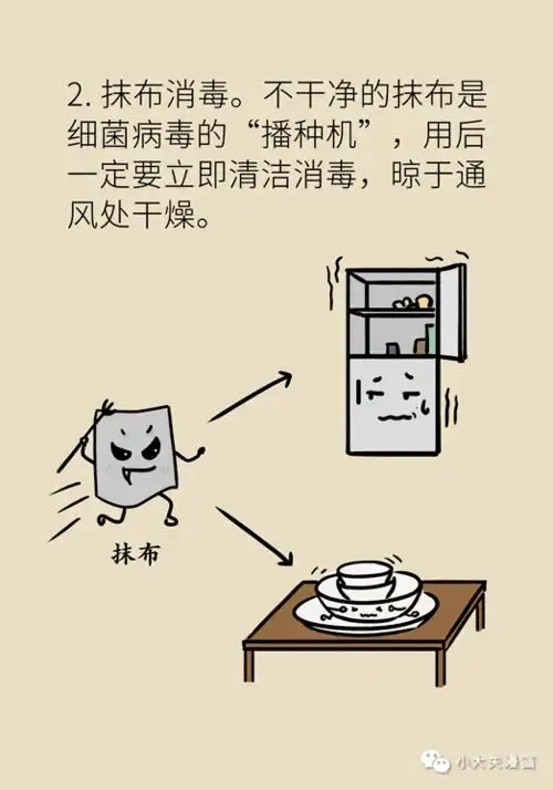 碗筷热水烫一下,冰箱里头搁桔皮您的厨房卫生不达标
