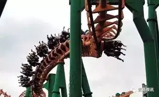 过山车海盗船旋转木马投资300亿元的大兴东旅游世界试营业,好胆你就来
