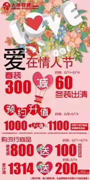 元宵节情人节全城心动折扣汇合肥这些商场是在搞事情啊
