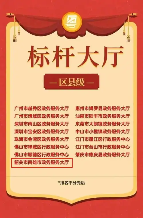 牛韶关这个地方又树了一个标杆
