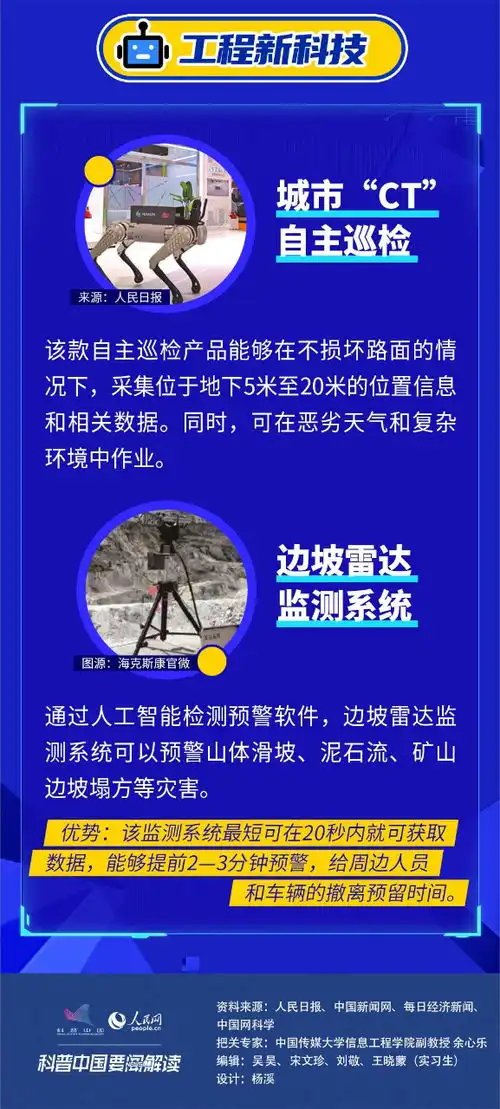 科普图解进博奇遇记这些高科技产品太炫酷

