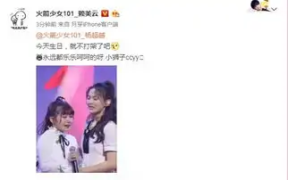 杨超越21岁生日,火箭少女成员晒她搞怪素颜照庆祝
