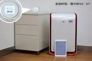 雾霾天在家待着也不安全3m空气净化器,采用更专业的空气过滤技术,吸附颗粒物,净化无死角,让家里的空气更清新搜狐教育搜狐网
