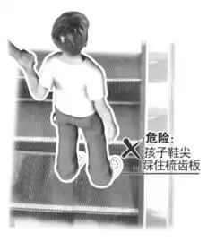都是洞洞鞋惹的祸
