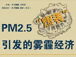 图媒体的主页zcool
