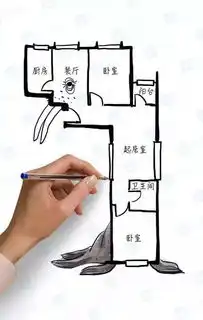 这十大户型陷阱,中招了就等于没了几十万
