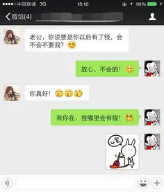 假如闺蜜要借你的男朋友用一晚,你会答应吗
