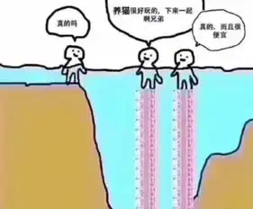 搞笑趣图姑娘这身衣服,不适合在工地干活
