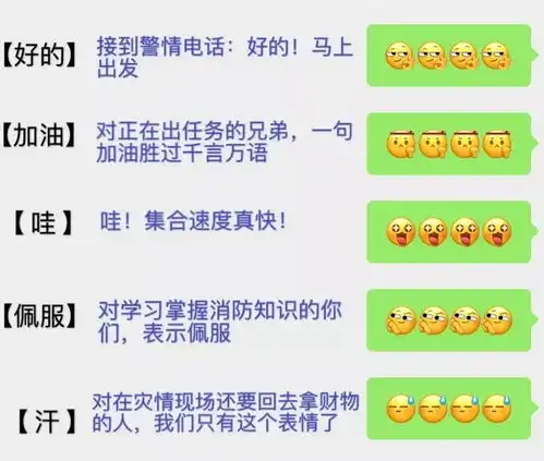 微信新表情还能这样玩原来蓝朋友也可以那么萌
