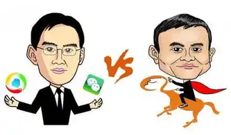 箱包店如何利用互联网改变营销模式
