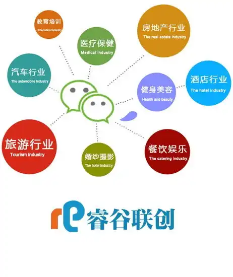 如何利用网络进行有效的互联网图片营销
