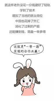 精辟又有趣的漫画1分钟看懂刷爆朋友圈的一带一路
