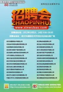 招聘会宣传海报图片矢量素材百图汇设计素材
