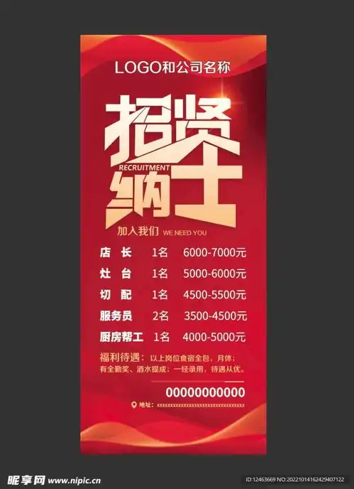 招贤纳士招聘展架设计图
