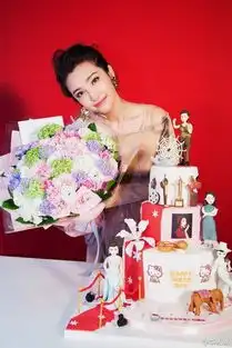 李冰冰44岁生日发博感谢粉丝们的支持组图
