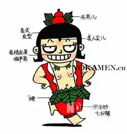 葫芦娃周身时尚元素穿啥男装大牌悉数推介
