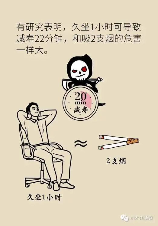 今天,聊一聊死屁股综合症的二三事
