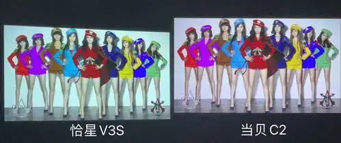 恰星v3s和当贝c2哪款性能更好一文看懂全部
