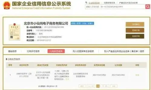 章子怡陈数代言的网红燕窝,又摊上事
