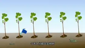 萌地球科普爆笑公益动画节日环保系列端午节节日亲情陪伴环保健康成长
