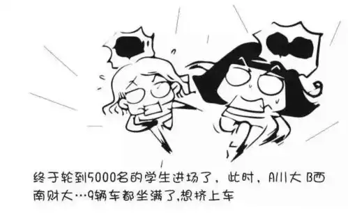平行志愿最形象的解读简单易懂
