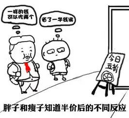 新闻哥这么亏本的生意可别再干了
