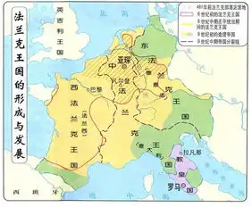 凡尔登条约签订,法兰克帝国一分为三
