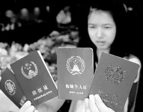 超级牛人证现身福州
