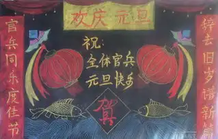 2019年高中元旦节黑板报图片大全
