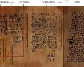 唐僧拿通关文牒,一路在各国畅行无阻,因通关文牒上有这样一句话
