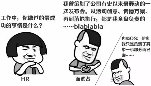 hr早已看穿的求职者常用套路大揭秘hr我就静静的看你装x
