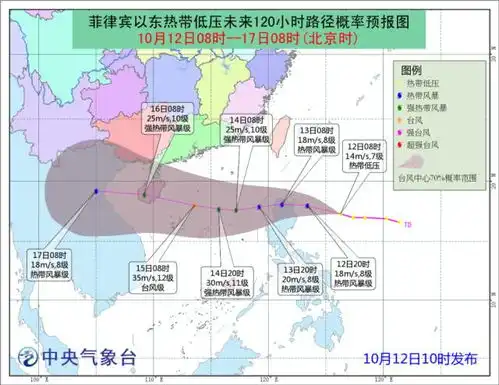 冷空气来了沙县将降温雨雨雨盼了一季的台风到底是...
