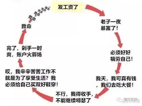 笑话段子喝醉后男同事帮我洗把脸就跑了,哈哈哈原来男同事这么机智

