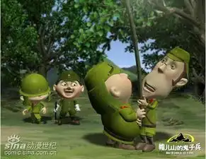 那些年的那些动画片儿,你的童年依旧在

