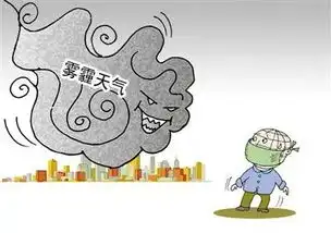 雾雾雾雾太大,标题看不见了
