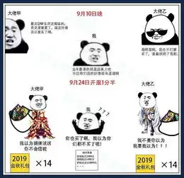 dnf国庆礼包搞笑图片,嘴上说不买,开服就会穿上绝版追忆套
