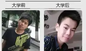 大学就是一所整容院,看看读大学的必要性
