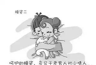 超准从恋人睡觉姿势中可以看以出的小秘密有趣搞笑的qq空间素材图片
