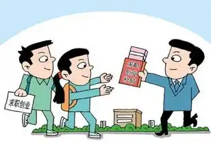 发求职创业补贴啦,每人1500元你符合条件吗芜湖早阅读
