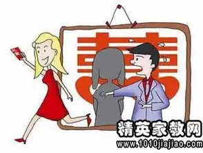 2016搞笑征婚广告词
